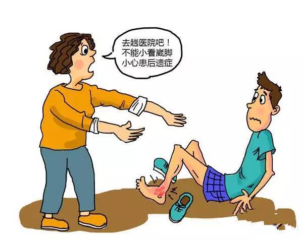 崴脚.jpg 崴脚.jpg